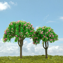 model trees